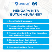 Gambar Zurich Asuransi Perjalanan Asia | Travel Insurance GK - IDV 70+ EXC, 1-4 days dari globalkomunika Kota Administrasi Jakarta Barat 3 Tokopedia
