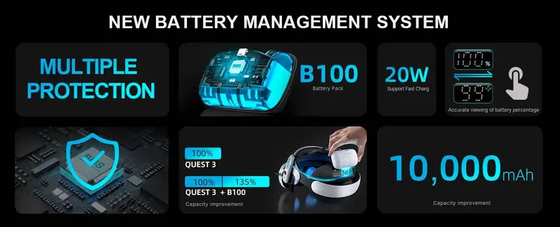BOBOVR S3 Pro Super Strap Head Air Swappable With Battery 10000mAh Head Strap Quest 3 8