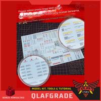 Gambar DECAL GUNDAM UV Vol 3 - 1/100 1/144 grey white MG HG RG High Res. Hi Quality water slide decal stiker sticker scale model kit gundam hobby mio varian - 1/100 WHITE dari Wahkhilaf Kota Surabaya 5 Tokopedia