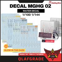Gambar DECAL GUNDAM UV MGHG 02 - 1/100 1/144 white orange grey MG HG RG High Res. Hi Quality water slide decal stiker sticker scale model kit gundam hobby mio varian dari Wahkhilaf Kota Surabaya 1 Tokopedia