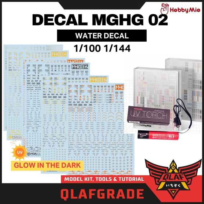 Gambar DECAL GUNDAM UV MGHG 02 - 1/100 1/144 white orange grey MG HG RG High Res. Hi Quality water slide decal stiker sticker scale model kit gundam hobby mio varian dari Wahkhilaf Kota Surabaya Tokopedia