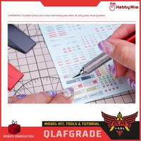 Gambar DECAL GUNDAM UV MGHG 02 - 1/100 1/144 white orange grey MG HG RG High Res. Hi Quality water slide decal stiker sticker scale model kit gundam hobby mio varian dari Wahkhilaf Kota Surabaya 4 Tokopedia