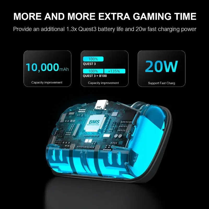 BOBOVR S3 Pro Super Strap Head Air Swappable With Battery 10000mAh Head Strap Quest 3 3