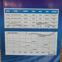 Gambar RESUN SP-9500 SUBMERSIBLE PUMP POMPA AIR CELUP FILTER AQUARIUM dari ADRAQUATIC Kota Bandung 4 Tokopedia