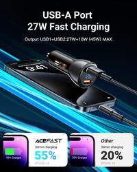 Gambar ACEFAST B7 CAR CHARGER MOBIL LED DIGITAL DISPLAY USB FAST CHARGING dari KoboiTech Kota Administrasi Jakarta Utara 4 Tokopedia