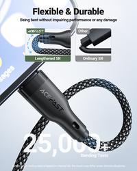 Gambar ACEFAST ACEWIRE PRO C8-04 KABEL CHARGER USB TYPE C CHARGER FAST CHARGING DATA CABLE dari KoboiTech Kota Administrasi Jakarta Utara 4 Tokopedia