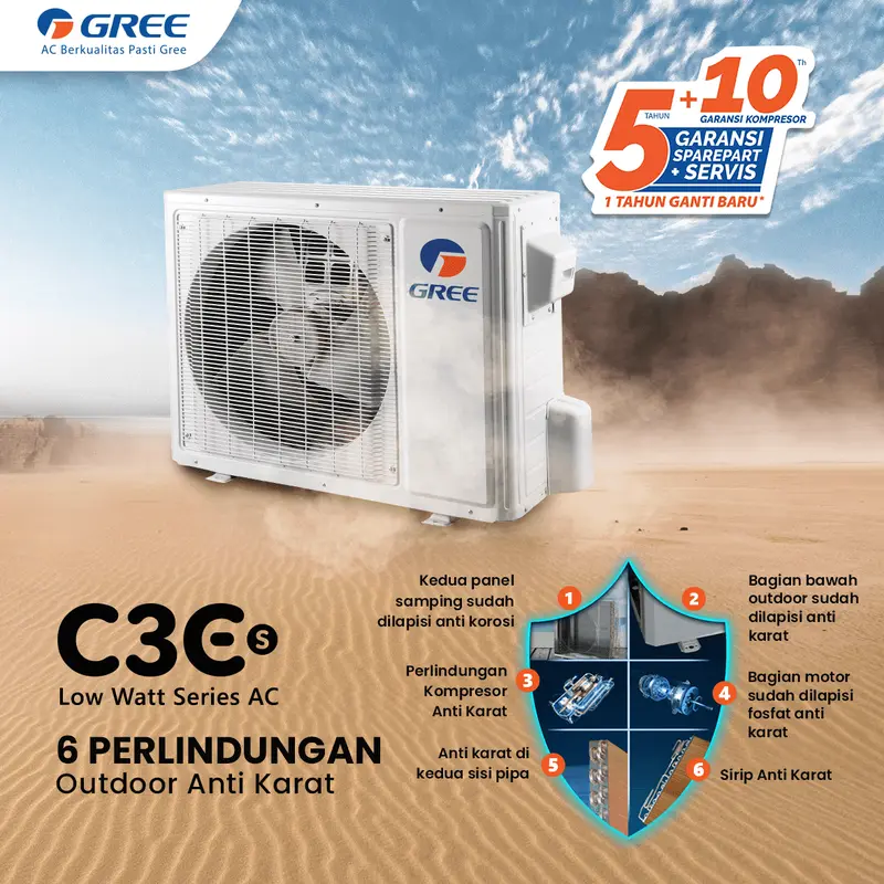 GREE AC Split GWC-09C3ES / GWC09C3ES 1 PK Deluxe Low Watt 3