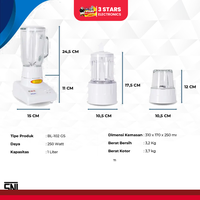 Gambar BLENDER MIYAKO BL 102 GS/ BLENDER KACA 3in1 1L/ PACKING BUBBLE WRAP dari 3 STAR ELECTRONICS Kota Blitar 5 Tokopedia