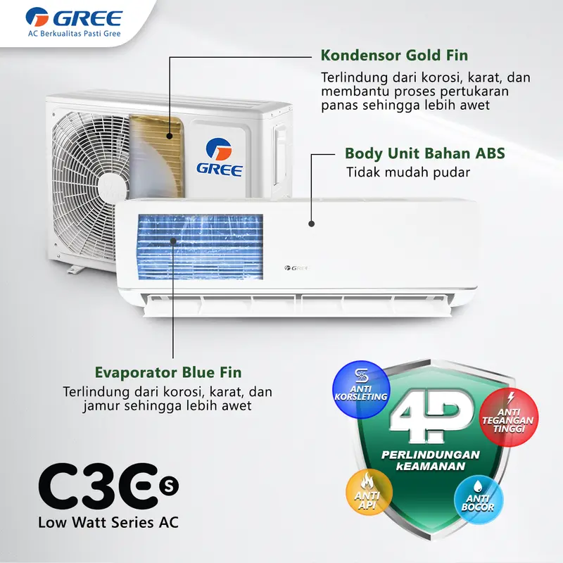 GREE AC Split GWC-09C3ES / GWC09C3ES 1 PK Deluxe Low Watt 2
