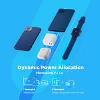 Gambar Charger Adapter Universal Innergie C3 Duo Type C PD 3.0 Laptop & Smartphone C 3 Duo dari Luxer Kota Administrasi Jakarta Barat 4 Tokopedia