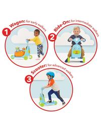 Gambar Skip Hop Zoo 3in1 Ride On Toy - Mainan Kendaraan Skuter dan Walker Anak - Fox dari Mothercare Indonesia Kota Administrasi Jakarta Utara 5 Tokopedia
