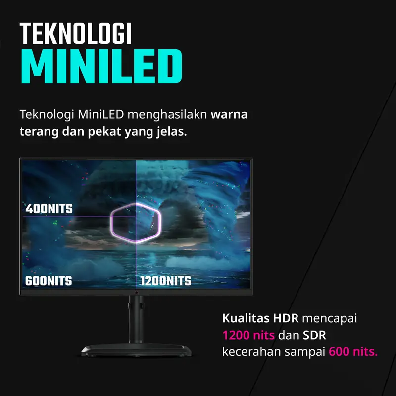 Cooler Master Tempest GP27U Monitor MiniLED 27 inch 4K 3840x2160 160hz 1ms IPS Quantum Dot 5