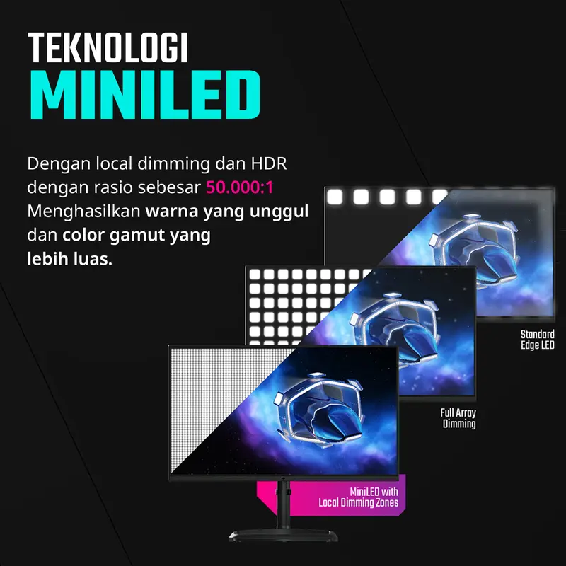 Cooler Master Tempest GP27U Monitor MiniLED 27 inch 4K 3840x2160 160hz 1ms IPS Quantum Dot 4