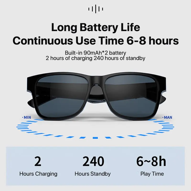 KiiP Smart Glass S01 Kacamata Headset Bluetooth Multifungsional Glasses Kaca Mata Pintar Blueray 4