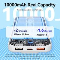 Gambar Vention Powerbank (Micro-USB+USB-C+USB-A+USB-A) with Built-in USB-C & Lightning Cables 22.5W LED Display 10000mAh - FHO - Black dari ST-Toms.co Kota Administrasi Jakarta Utara 5 Tokopedia
