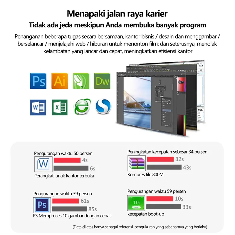 MA Komputer All-in-One Terbaru HD Super Tipis Intel Core i3/i5 Untuk Rumah, Belajar, Kantor, dan Hiburan - 19/22/24 Inci Gratis Mouse + Keyboard，Cocok untuk desain, rumah, hiburan, kantor Kemasan Kayu & Garansi Garansi 1 Tahun 1