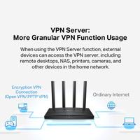 Gambar Tp-Link Archer Ax12 Ax1500 Wi-Fi 6 Router Tplink Archer dari Blisatu.id Kota Administrasi Jakarta Pusat 4 Tokopedia