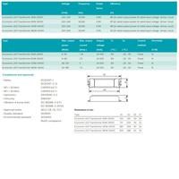 Gambar Philips Driver LED Strip Economic LED Transformer 120W 24VDC dari Philips lighting Jakarta Kota Administrasi Jakarta Timur 3 Tokopedia