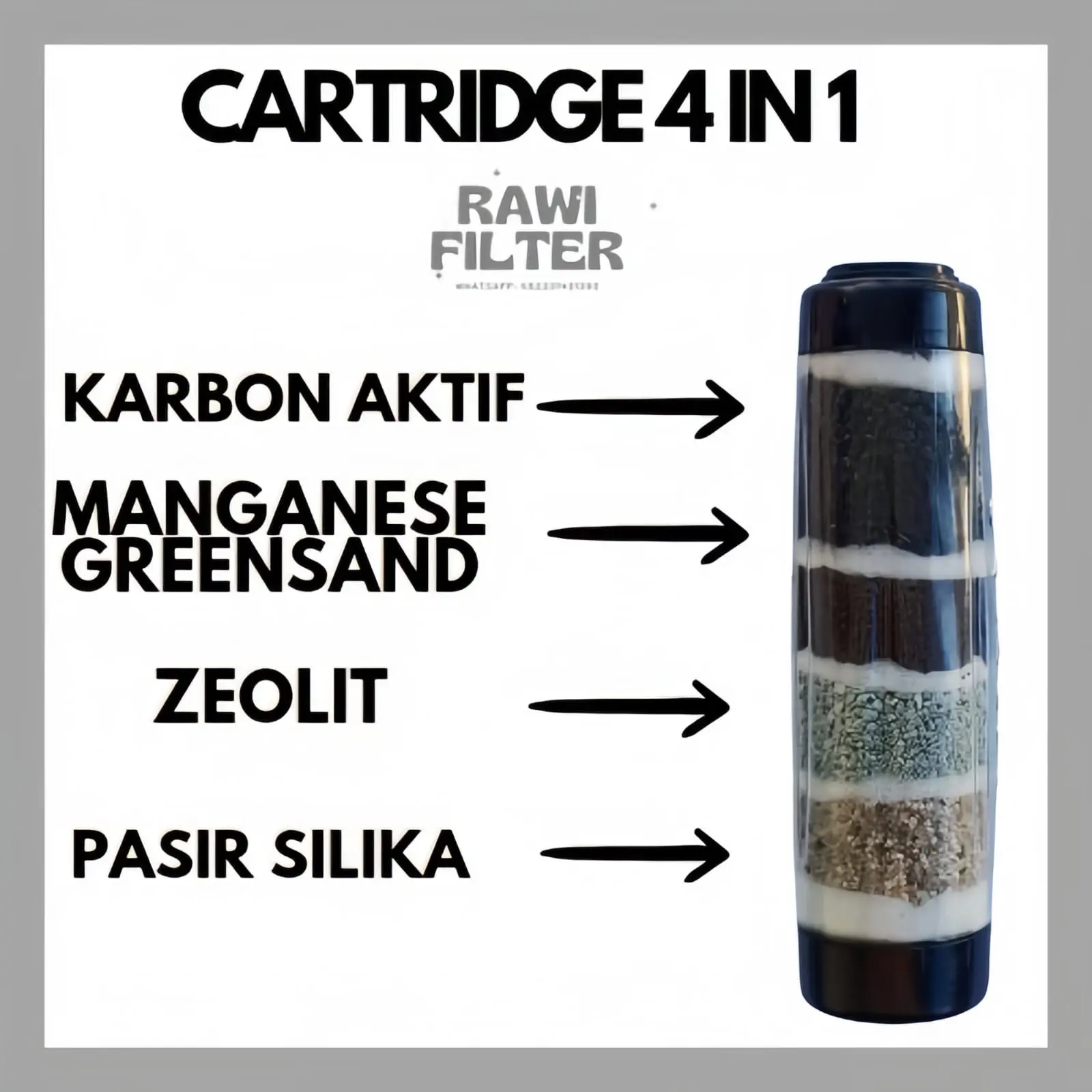 Catridge Filter Air 4in1 10inch