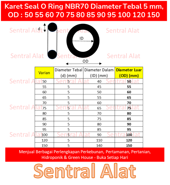 Jual Karet Seal O Ring NBR70 Diameter Tebal 5 mm, OD : 20 22 25 28 30 ...