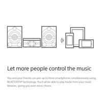 Gambar Sony MHC-M40D / MHC M40D / M40D Sistem Audio dengan DVD dari Sony Center Official Kota Administrasi Jakarta Pusat 3 Tokopedia