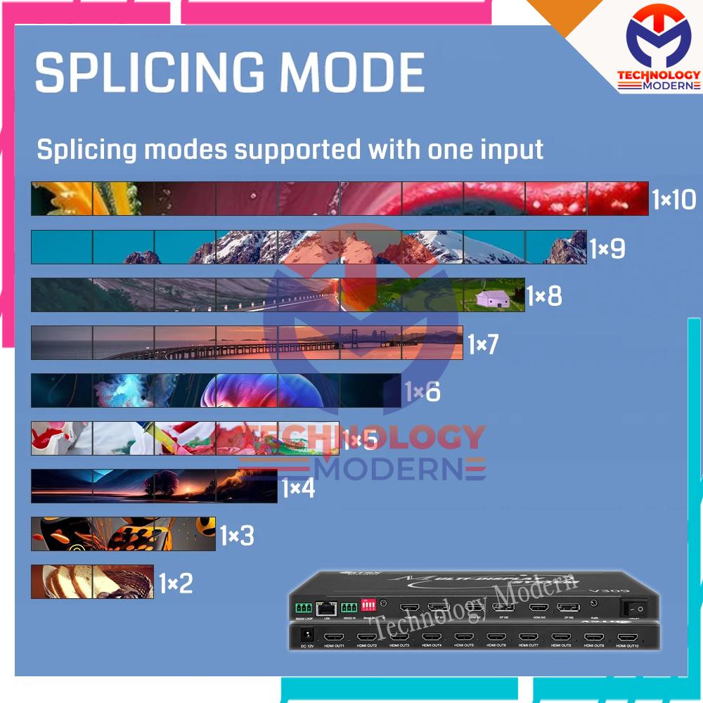 8K HDMI Video Wall Controller 1x2 1x3 1x4 1x5 1x6 1x7 1x8 1x9 1x10 Full Screen TV Horizontal (Gambar Normal/Tidak Gepeng)