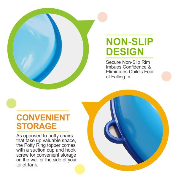 Puku Assist Potty Seat 2-5yr 17408 - Dudukan Toliet Anak BLUE 3