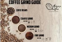Gambar Kopi Hayasa Signature Expresso Blend 100% Arabika - 150Gr - BIJI dari HAYASA COFFEE Kab. Tangerang 3 Tokopedia
