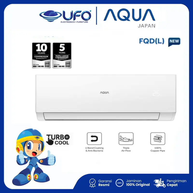 AC Aqua 1/2 PK R32 AQAKCR05FQAL / AQA KCR05FQAL / KCR 05 FQAL UNIT ONLY 0