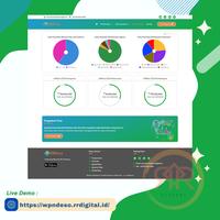Gambar TEMPLATE WEBSITE DESA DESIGN MODERN DENGAN WORDPRESS dari RRDigital-id Kota Depok 3 Tokopedia