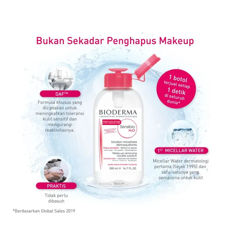 Bioderma Sensibio H2O Pump 500 ml - Micellar Water Kulit Sensitif 2