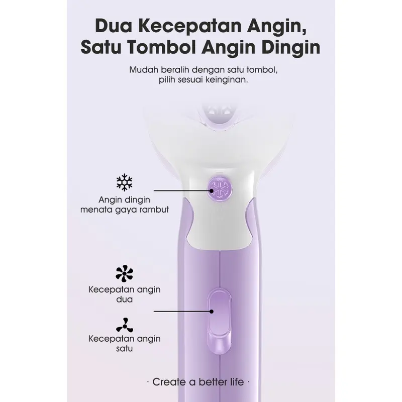 Samono Hair Dryer Pengering Rambut Low Watt 300 Watt 2 Kecepatan Angin Bisa Dilipat SW-HD10 5