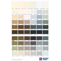 Gambar NIPPON PAINT FLAW-LESS CAT TEMBOK PREMIUM TINTING HARGA BY REQUET WARNA 2.5 LITER dari Tirta Bangunan Kota Depok 4 Tokopedia