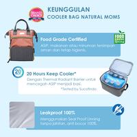 Gambar Tas ASI | Cooler Bag Natural Moms | Backpack Igloo - Zora dari Natural Moms Indonesia Official Shop Kota Tangerang Selatan 3 Tokopedia