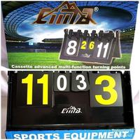 Gambar PAPAN SCORE SKOR - SCORE BOARD CIMA BAHAN PLASTIK PVC ANGKA 0 - 31 - CIMA dari gobuystoree Kota Administrasi Jakarta Barat 3 Tokopedia