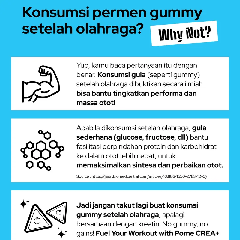 Pome CREA+ High Protein Creatine Gummy with Vitamin B12, D3, and Zinc (Tingkatkan performa atletik & percepat recovery setelah latihan) 5