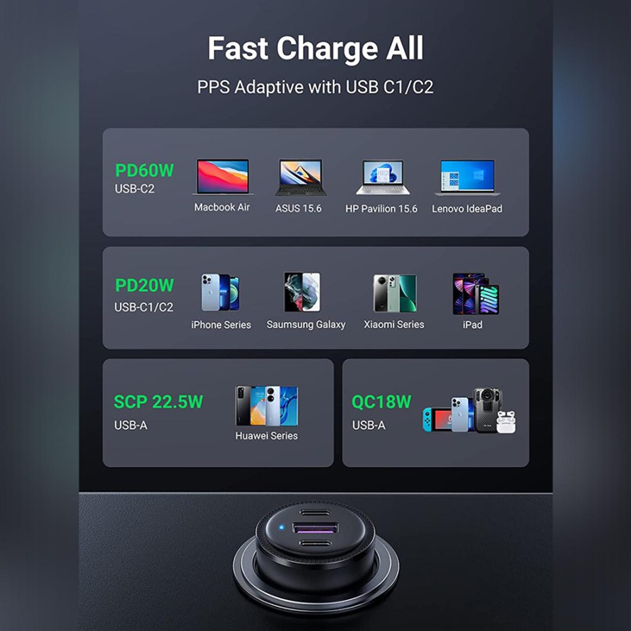 Car Charger Dual Port USB A/Type C UGREEN 52.5W PD QC Fast Charging