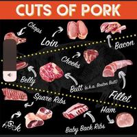 Gambar daging babi kapsim giling/cincang Frozen dari Mypork Kota Administrasi Jakarta Barat 3 Tokopedia