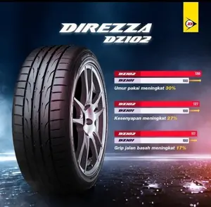 Dunlop Ban Direzza DZ102 225/55R18 Untuk Nissan Elgrand Subaru Innova Xtrail CRV Grip Kuat Handling Presisi Umur Pakai Meningkat 30%