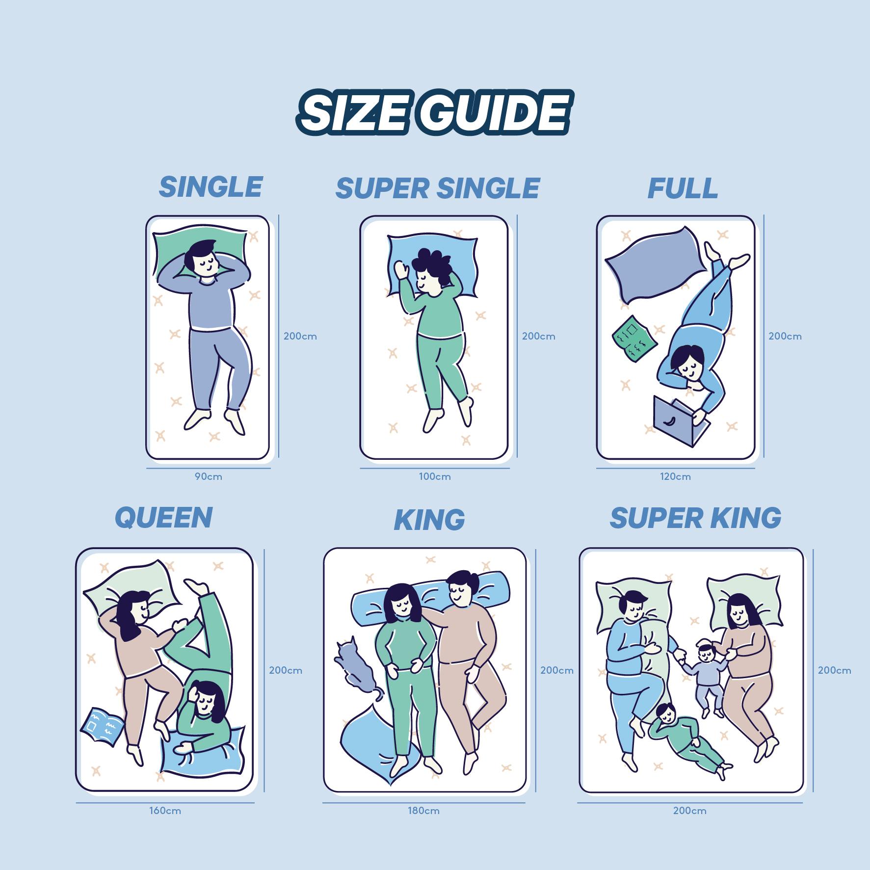 [Free Bantal] INTHEBOX ALPHA X - Kasur Springbed - Ukuran kasur 90x200, 100x200, 120x200, 140x200, 160x200, 180x200, 200x200