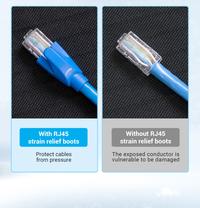 Gambar Vention Plug Boot Connector RJ45 Strain Relief Boots Connector - IOD dari Techno Computer Bali Kota Denpasar 5 Tokopedia