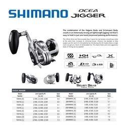 daftar harga reel shimano terbaru Jual Reel Shimano Japan Terbaik - Harga Murah Juli 2026 & Cicil 0%