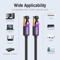 Gambar VENTION KABEL LAN Cat7 SFTP Gigabit Network Patch - ICD dari Techno Computer Bali Kota Denpasar 4 Tokopedia