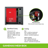 Gambar CASING GAMEMAX MESHBOX - Mid Tower ATX Case Mesh dari Techno Computer Bali Kota Denpasar 2 Tokopedia