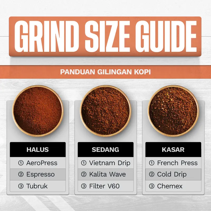 Kopi Arabika Gayo Aceh Sumatra Arabica Coffee Bean Espresso Biji Bubuk 1