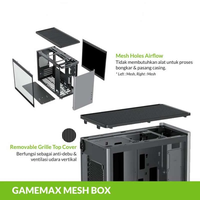 Gambar CASING GAMEMAX MESHBOX - Mid Tower ATX Case Mesh dari Techno Computer Bali Kota Denpasar 5 Tokopedia