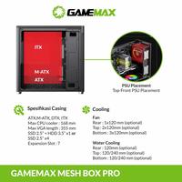 Gambar CASING GAMEMAX MESHBOX Pro - Mid Tower ATX Case Mesh dari Techno Computer Bali Kota Denpasar 3 Tokopedia
