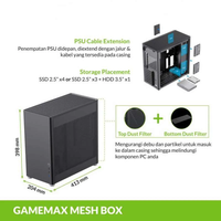 Gambar CASING GAMEMAX MESHBOX - Mid Tower ATX Case Mesh dari Techno Computer Bali Kota Denpasar 4 Tokopedia