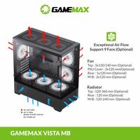Gambar CASING GAMEMAX VISTA mATX - Mid Tower mATX Case Tempered Glass dari Techno Computer Bali Kota Denpasar 3 Tokopedia