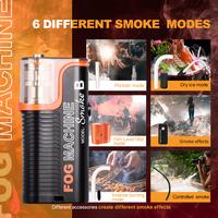 Gambar Lensgo Smoke B 40W Portable Hand-Held Fog Mesin Asap untuk Fotografi - Liquid 100ml dari LensGO Indonesia Kota Administrasi Jakarta Pusat 4 Tokopedia